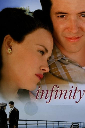 Infinity 1996