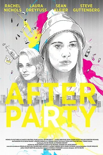 دانلود فیلم After Party 2017