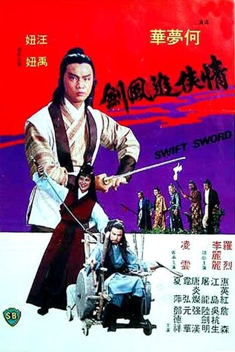 دانلود فیلم Swift Sword 1980