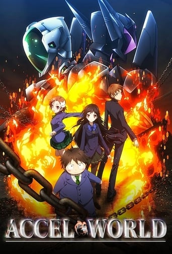 دانلود سریال Accel World 2012