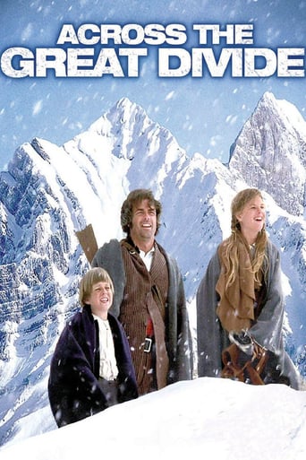 دانلود فیلم Across the Great Divide 1976 (کوهستان وحشی)