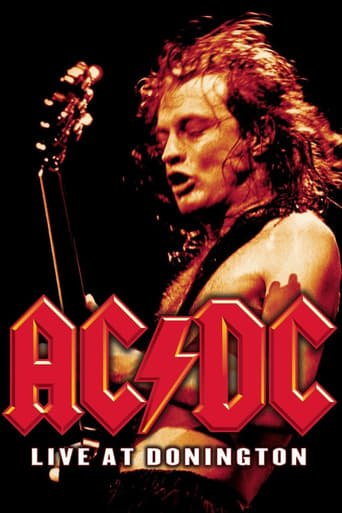 دانلود فیلم AC/DC: Live At Donington 1992