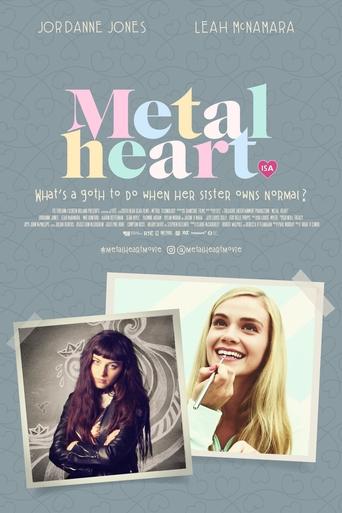دانلود فیلم Metal Heart 2018
