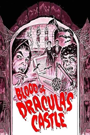 دانلود فیلم Blood of Dracula's Castle 1969