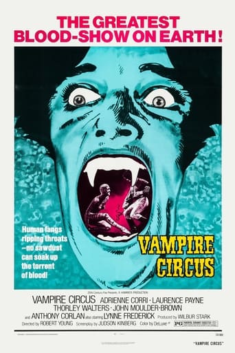 دانلود فیلم Vampire Circus 1972