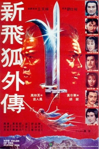 دانلود فیلم New Tales of the Flying Fox 1984